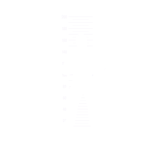 Swag Shot — Fortnite emote icon