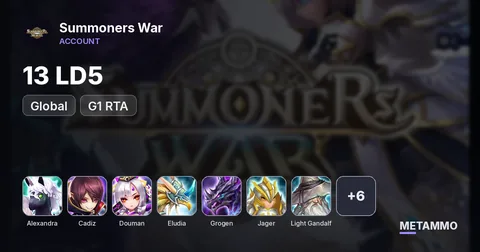 GLOBAL 13 LD5G1 RTA: Alexandra/Cadiz/Douman/Eludia/Grogen/Jager/Light Gandalf/Manannan/Neph/Nicki/Salah/Tian Lang/Trinity