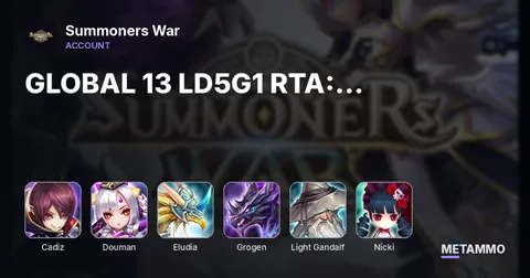 GLOBAL 13 LD5G1 RTA: Alexandra/Cadiz/Douman/Eludia/Grogen/Jager/Light Gandalf/Manannan/Neph/Nicki/Salah/Tian Lang/Trinity
