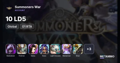 GLOBAL 10 LD5 G1 RTA: Beelzebub/Fridrion/Giana/Kiara/Light Inosuke Hashibira/Manannan/Shan/Sigrid/Woonsa/Xiana
