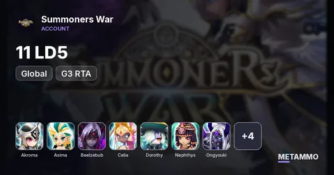 GLOBAL 11 LD5 G3 RTA: Akroma/Asima/Beelzebub/Celia/Dorothy/Neph/Ongyouki/Ragdoll/Shan/Son Zhang Lao/Yeonhong