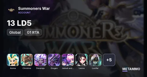 GLOBAL 13 LD5 G1 RTA: Asima/Christine/Devaraja/Grogen/Jaduel and Aepiah/Leona/Lucifer/Narsha/Neph/Nicki/Ragdoll/Thebae/Yeonho