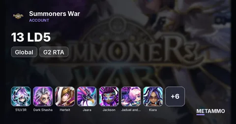 GLOBAL 13 LD5 G2 RTA: 51LV3R/Dark Shasha/Herteit/Jaara/Jackson/Jaduel and Aepiah/Kiara/Kiki/Lars/Lora/Nicki/Thebae/Woonsa