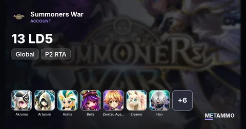 GLOBAL 13 LD5 P2 RTA: Akroma/Artamiel/Asima/Bella/Dark Zenitsu Agatsuma/Eleanor/Han/Kiki/Laima/Leona/Woonsa/Zerath/Devaraja *
