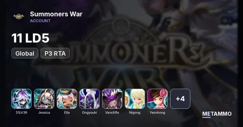 GLOBAL 11LD5 P3 RTA: 51LV3R/Jessica/Ella/Ongyouki/Vancliffe/Nigong/Yeonhong/Rahul/Jager/Zerath/Birgitta