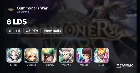 GLOBAL 6 LD C3 RTA: Elenoa/Julliane/Talisman/Valantis/Woonsa/Celia *NEW PULL