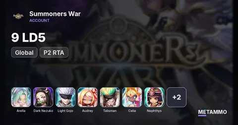 GLOBAL 9 LD5 P2 RTA: Arella/Dark Nezuko/Light Gojo/Audrey/Talisman/Celia/Neph/Elenoa/Son Zhang Lao