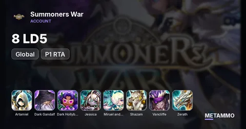 GLOBAL 8 LD5 P1 RTA: Artamiel/Dark Gandalf/Dark Hollyberry Cookie/Jessica/Miruel And Graciah/Shazam/Vancliffe/Zerath