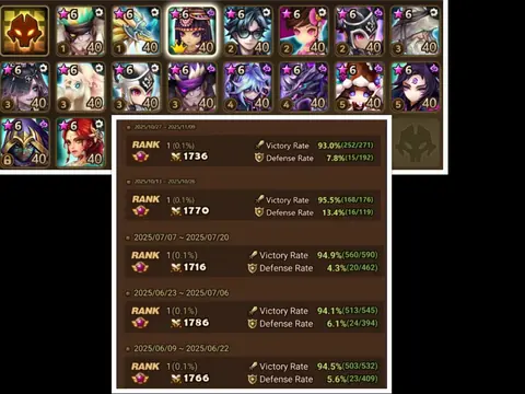 18 LD5 | NEPH | TALISMAN | YH | #1 EU ARENA | SWIFT +231 | VIO WILL +205 - Summoners War account screenshot 1