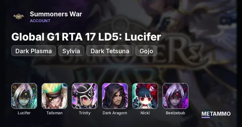 Global G1 RTA 17 LD5: Lucifer, Talisman, Trinity, Dark Aragorn, Dark Plasma, Nicki, Sylvia, Dark Tetsuna, Beelzebub, Gojo