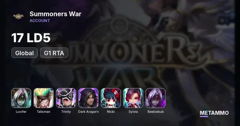 Global G1 RTA 17 LD5: Lucifer, Talisman, Trinity, Dark Aragorn, Dark Plasma, Nicki, Sylvia, Dark Tetsuna, Beelzebub, Gojo