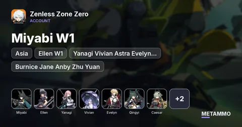 Asia | Miyabi W1 + Ellen W1 | Yanagi Vivian Astra Evelyn Qingyi Caesar | Burnice Jane Anby Zhu Yuan