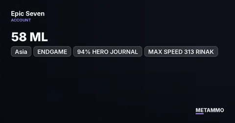 ENDGAME ASIA | 58 ML | 94% HERO JOURNAL | MAX SPEED 313 RINAK