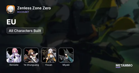 EU | Ramiel M2+ | Ye Shuang M6+ | Yixuan M6 | Miyabi | All Characters Built