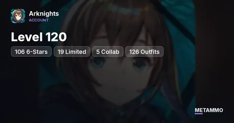 Level 120 | 106 6-Stars | 19 Limited + 5 Collab | 126 Outfits