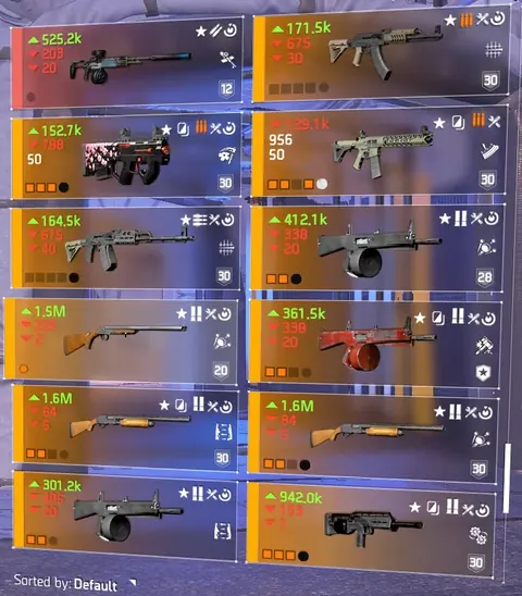 17k SHD | 30 Expertise | 960+ Prototype Cores 990+ Exotic Components | Proto Striker Echo Build Raid and Incursion Exotics - The Division 2 account screenshot 4