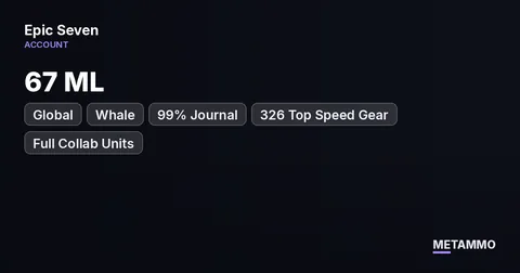 Global Whale | 67 ML | 99% Journal | 326 Top Speed Gear | Full Collab Units