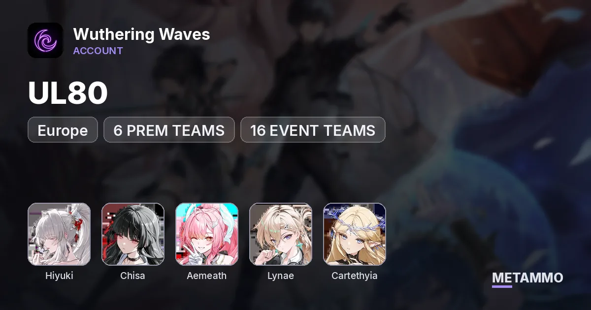 EU, UL80, 6 PREM TEAMS, 16 EVENT TEAMS, HIYUKI, CHISA, AEMATH, LYNAE, CARTETHYIA AND MORE - Wuthering Waves account summary