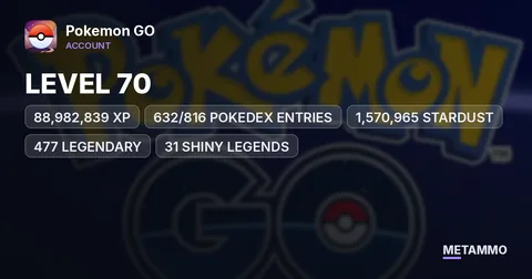LEVEL 70 | 88,982,839 XP | 632/816 POKEDEX ENTRIES | 1,570,965 STARDUST | 477 LEGENDARY | 31 SHINY LEGENDS