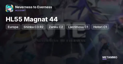 Europe HL55 Magnat 44 | Shinku C3 R2 | Zanku C2 | Lacrimosa C1 | Hotori C1 | Chaos C0 | Porsche + Draco