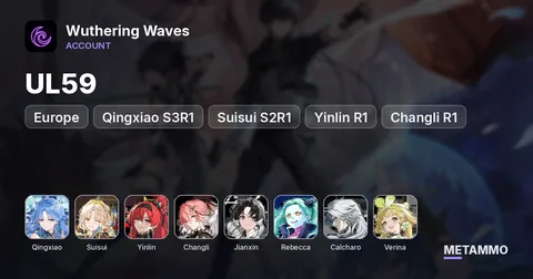EU UL59 | Qingxiao S3R1 | Suisui S2R1 | Yinlin R1 | Changli R1 | Jianxin S4 | Rebecca | Calcharo | Verina