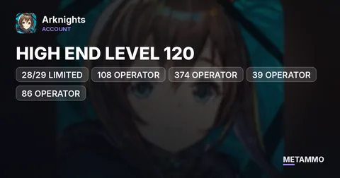 HIGH END LEVEL 120 | 28/29 LIMITED | 108 OPERATOR | 374 OPERATOR | 39 OPERATOR | 86 OPERATOR | 218 OUTFIT | EXUSIAI | SHU