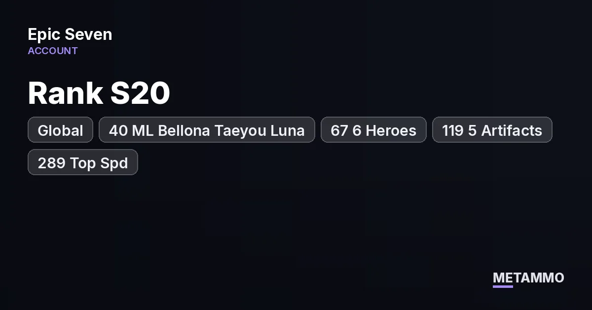Global Rank S20 | 40 ML Bellona Taeyou Luna | 67 6 Heroes | 119 5 Artifacts | 289 Top Spd - Epic Seven account summary