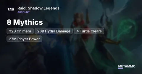 8 Mythics | 32B Chimera + 28B Hydra Damage | 4 Turtle Clears | 27M Player Power