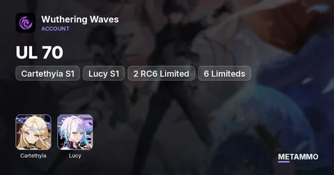 UL 70 | Cartethyia S1 + Lucy S1 | 2 RC6 Limited | 6 Limiteds
