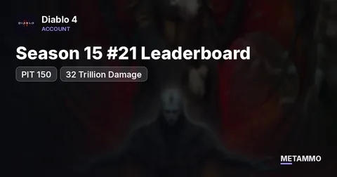 Season 15 #21 Leaderboard | PIT 150 | 32 Trillion Damage