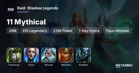26M | 11 Mythical | 310 Legendary | 213B Power | 1-Key Hydra | Theodosia+Krixia | Titus+Wixwell, Marichka, Predator