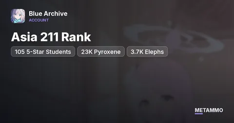 Asia 211 Rank | 105 5-Star Students | 23K Pyroxene | 3.7K Elephs