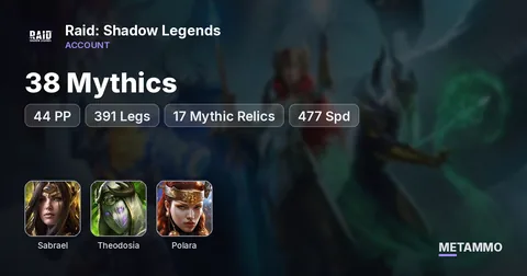 38 Mythics | Sabrael + Theodosia + Polara | 44 PP | 391 Legs | 17 Mythic Relics | 477 Spd