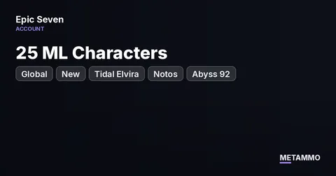 Global New | 25 ML Characters | Tidal Elvira + Notos | Abyss 92