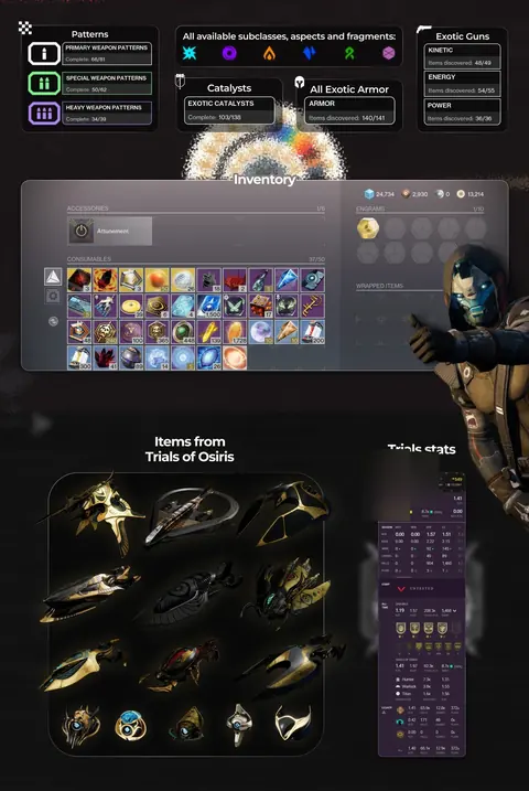 Destiny 2 D2 Veteran | Contest mode Salvation's Edge | 2 Top 100 DayOne placements - Destiny 2 account screenshot 1