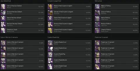 700+ Raids | 16 Seals | 400+ Exotics | Flawless Dungeons - Destiny 2 account screenshot 1
