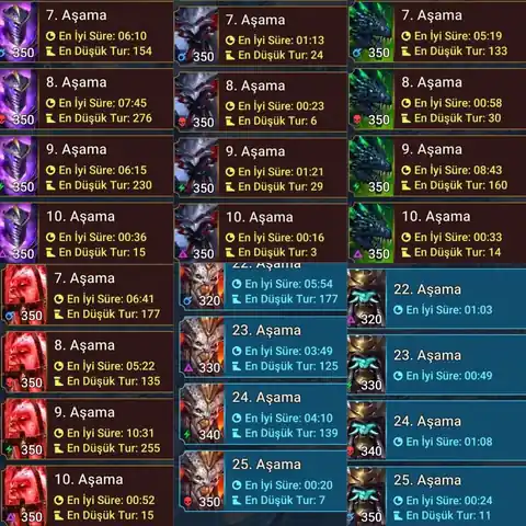 33 Mythicals | Solanar Tekteon Predator | 38.73M Power | 308 Legendaries | 13 Mythical Relics - Raid: Shadow Legends account screenshot 4