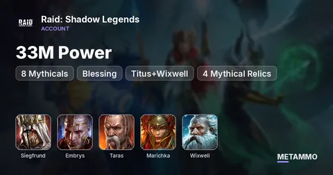 33M Power | 8 Mythicals | Siegfrund + Embrys 6★ Blessing | Taras+Marichka | Titus+Wixwell | 4 Mythical Relics