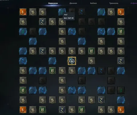 Gladiator | 2400 GS | 112K CP | All Abyss Feathers | Founder's Pack | 2 Battle Passes | EU Israphel - Aion 2 account screenshot 2
