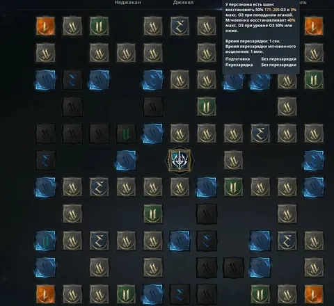 Gladiator | 2400 GS | 112K CP | All Abyss Feathers | Founder's Pack | 2 Battle Passes | EU Israphel - Aion 2 account screenshot 4