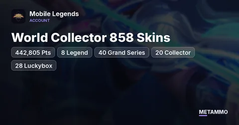 World Collector 858 Skins | 442,805 Pts | 8 Legend | 40 Grand Series | 20 Collector | 28 Luckybox | 250★ Myth Glory
