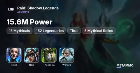 15.6M Power | 15 Mythicals | Krixia, Nais, Theodosia | 152 Legendaries | Wixwell + Titus | 5 Mythical Relics