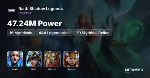 47.24M Power | 16 Mythicals | Krixia, Nais, Gizmak, Polara | 444 Legendaries | 20 Mythical Relics