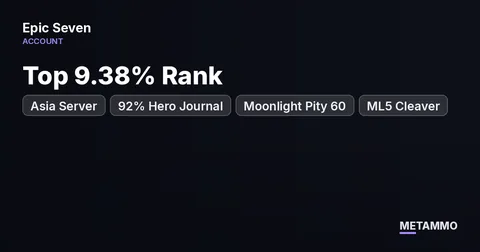 Asia Server | Top 9.38% Rank | 92% Hero Journal | Moonlight Pity 60 | ML5 Cleaver
