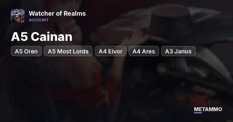 A5 Cainan | A5 Oren | A5 Most Lords | A4 Eivor | A4 Ares | A3 Janus | Gretchen and Talin Skins