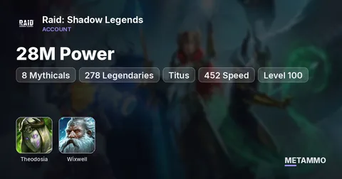 28M Power | 8 Mythicals | Theodosia | 278 Legendaries | Titus + Wixwell | 452 Speed | Level 100
