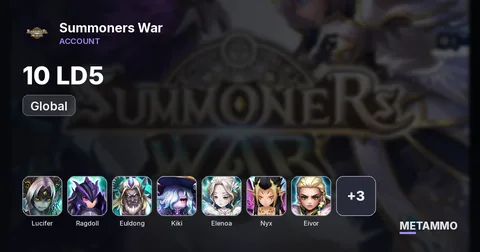 Global | 10ld5 | Lucifer, Ragdoll, Euldong, Kiki, Elenoa, Nyx, Light Eivor, Light Nina, Veronica, Pontos