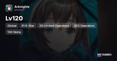 Global Lv120 | 91 6-Star | 26 Limited Operators | 353 Operators | 130 Skins | 61K Orundum (141 Pulls)