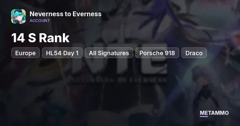 Europe HL54 Day 1 | 14 S Rank + All Signatures | Porsche 918 + Draco | Premium Skins | 6 A Rank A6