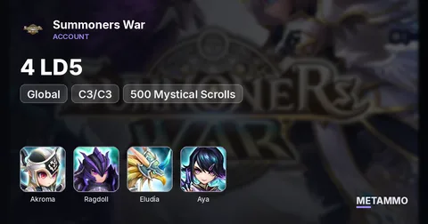 Global | C3/C3 | 4 LD | Akroma | Ragdoll | Eludia | Light Aya | 500 Mystical Scrolls